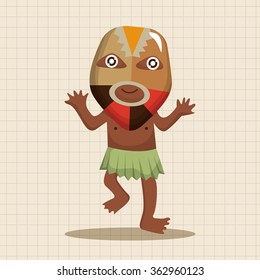Aborigines theme elements