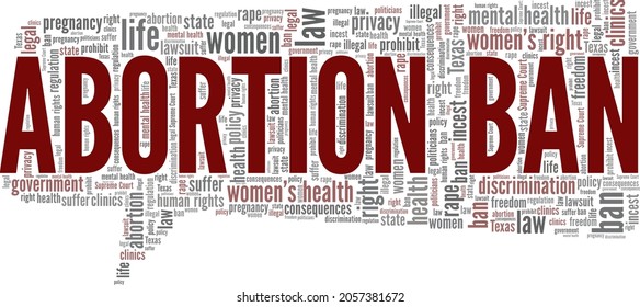 Abortion Ban vector illustration word cloud isolated on white background.