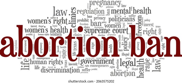 Abortion Ban vector illustration word cloud isolated on white background.