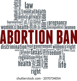 Abortion Ban vector illustration word cloud isolated on white background.