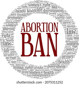 Abortion Ban vector illustration word cloud isolated on white background.