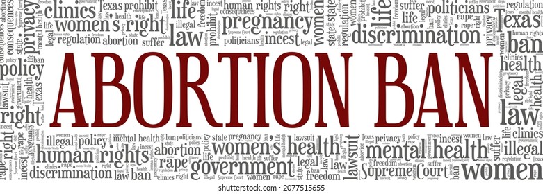 Abortion Ban vector illustration word cloud isolated on white background.