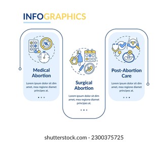 Abortion care rectangle infographic template. Medical service. Data visualization with 3 steps. Editable timeline info chart. Workflow layout with line icons. Lato-Bold, Regular fonts used