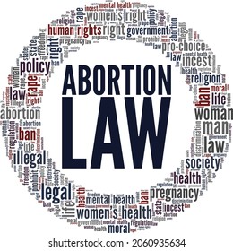 Abortion Law vector illustration word cloud isolated on white background.