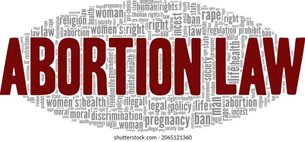 Abortion Law vector illustration word cloud isolated on white background.