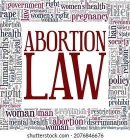 Abortion Law vector illustration word cloud isolated on white background.