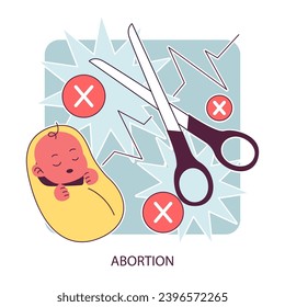 Abortion. Pregnancy termination. Reproductive health decisions. Mother choice to cancel unborn child with gynecology surgery. Flat vector illustration.