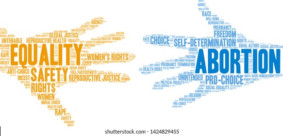 Abortion word cloud on a white background. 