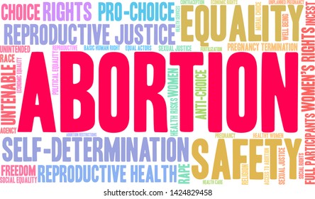 Abortion word cloud on a white background. 