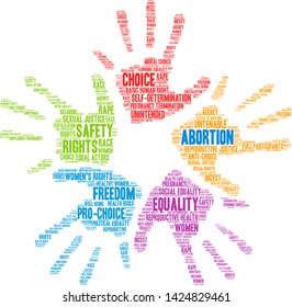 Abortion word cloud on a white background. 