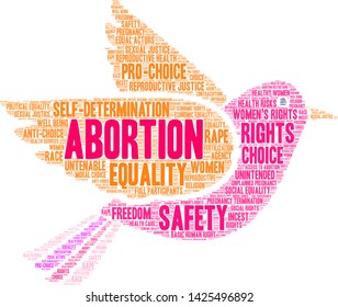 Abortion word cloud on a white background. 