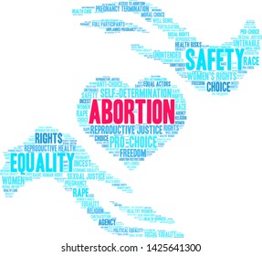 Abortion word cloud on a white background. 