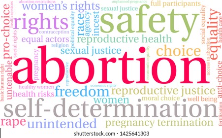 Abortion word cloud on a white background. 
