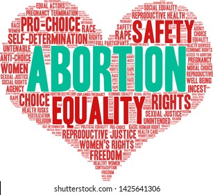 Abortion word cloud on a white background. 