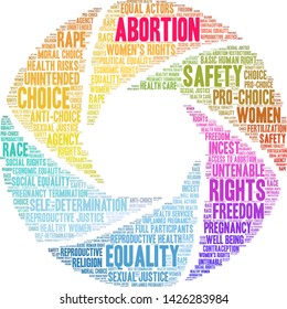 Abortion word cloud on a white background. 