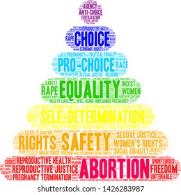 Abortion word cloud on a white background. 