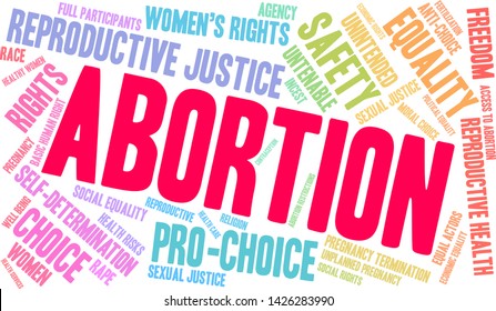 Abortion word cloud on a white background. 