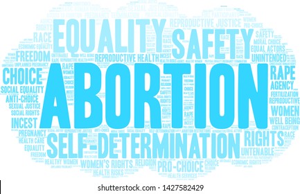 Abortion word cloud on a white background. 