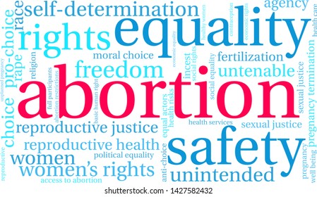 Abortion word cloud on a white background. 
