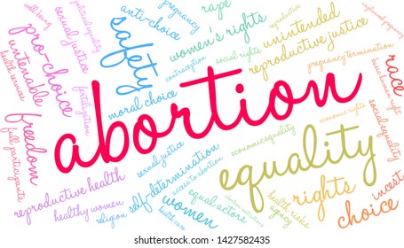 Abortion word cloud on a white background. 