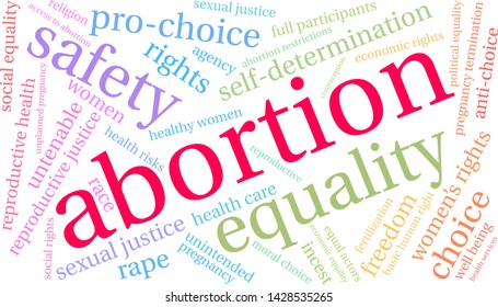 Abortion word cloud on a white background. 