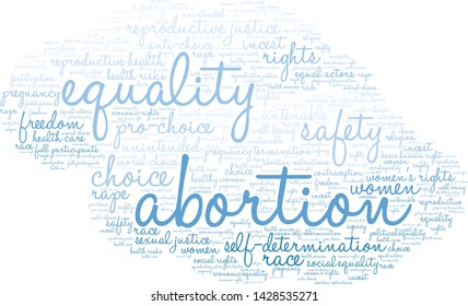 Abortion word cloud on a white background. 