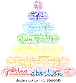 Abortion word cloud on a white background. 