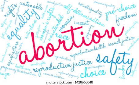 Abortion word cloud on a white background. 