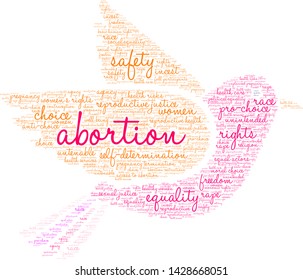 Abortion word cloud on a white background. 