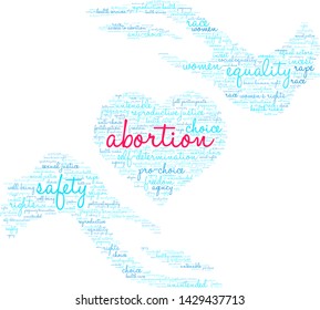 Abortion word cloud on a white background. 