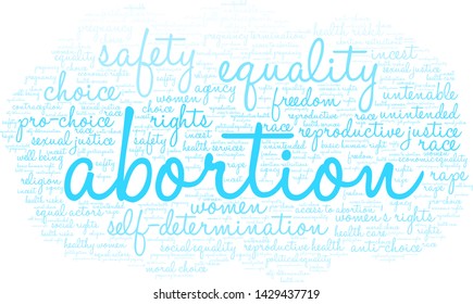 Abortion word cloud on a white background. 