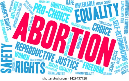 Abortion word cloud on a white background. 
