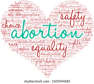 Abortion word cloud on a white background. 