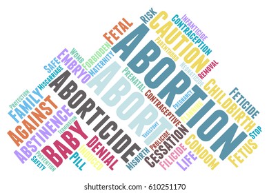 abortion word cloud typography