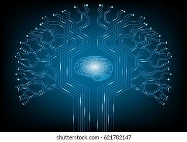 It's about circuit tree form that have a brain in the middle of the circuit tree. It's an abstract background about technology ,creation and ideas.
