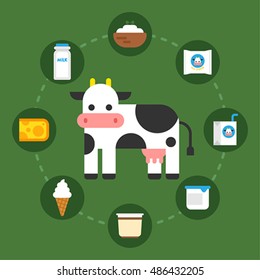 about milk and cow flat design vector illustration