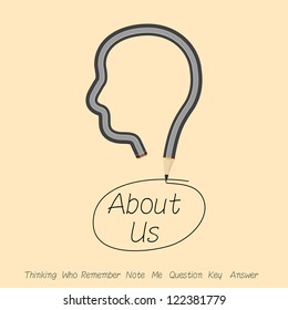 about us and think  question by head.