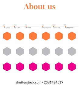 About us Vector Design Illustration. EPS 10 Editable file. Company profile elements. Booklet design. Catalog template. brochure announcement 