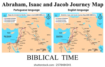 Abraham, Isaac and Jacob Journey Map, Biblical History