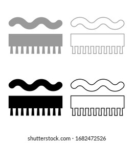 Resistente a la abrasión para cepillado de escoba Designación en el símbolo de papel tapiz de icono conjunto de color gris negro ilustración vectorial imagen de estilo plano