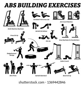 Abs and abdomen building exercise and muscle building stick figure pictograms. Set of weight training reps workout for abs and abdominal muscles by gym machine tools with instructions and steps.