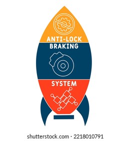 ABS: sigla del sistema de frenado antibloqueo. fondo de concepto de negocio.  concepto de ilustración vectorial con palabras clave e iconos. ilustración con iconos para banner web, volante, aterrizaje