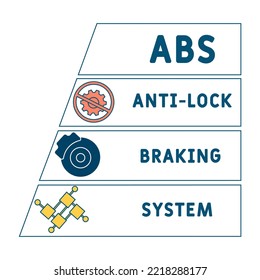 ABS - Anti-lock Braking System acronym. business concept background.  vector illustration concept with keywords and icons. lettering illustration with icons for web banner, flyer, landing