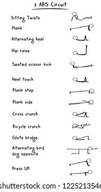 Abs Circuit Workout Tutorial at home, Sitting Twists, Plank, lteranting heel, Hip rase, Seated scissor kick, Heel touch, Plank step, Plank side, cross crunch, Bicycle crunch, Glute bridge, press Up