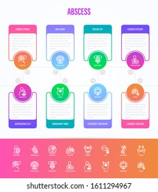 Abscess infographics with thin line icons. Joint, abdominal, brain, intestine, lung, liver, superficial abscess, x-ray research method, intoxication, fever, empyema. Vector illustration.