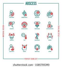 Abscess thin line icons set. Joint, abdominal, brain, intestine, lung, liver, superficial abscess, x-ray research method, intoxication, fever, general malaise, empyema. Vector illustration.