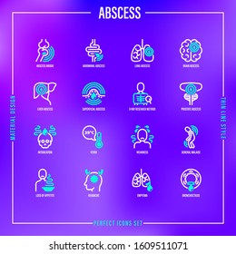 Abscess thin line icons set. Joint, abdominal, brain, intestine, lung, liver, superficial abscess, x-ray research method, intoxication, fever, general malaise, empyema. Vector illustration.