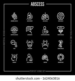 Abscess thin line icons set. Joint, abdominal, brain, intestine, lung, liver, superficial abscess, x-ray research method, intoxication, fever, general malaise, empyema. Vector illustration.