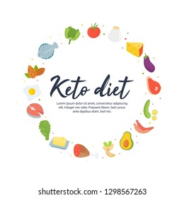 Absctract concept Ketogenic diet food, round illustration