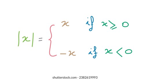 Absolute value equations of real number. Formula, domain, range and graph of absolute value. Mathematics resources for teachers and students. Scientific doodle handwriting concept.